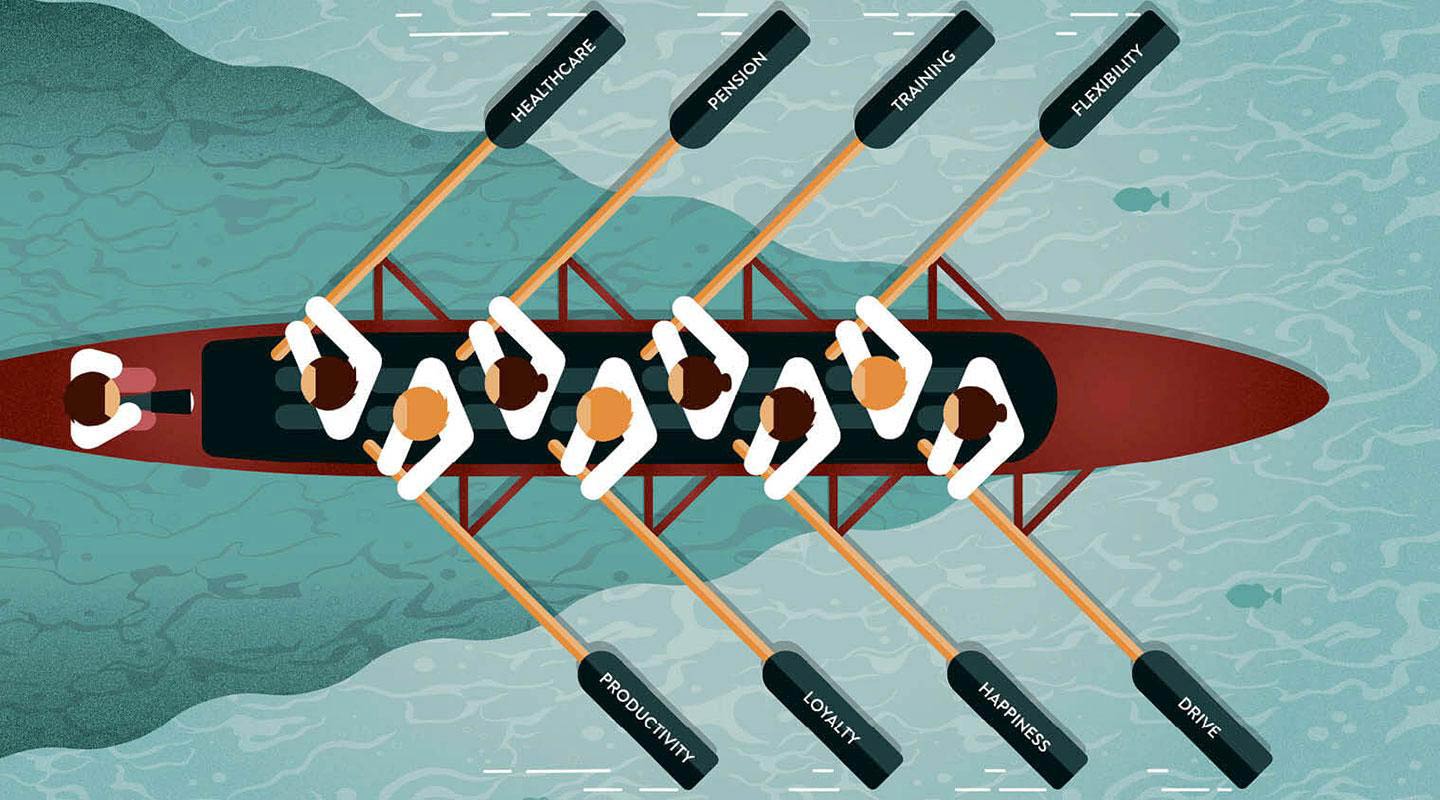 Employee Engagement: First Things First